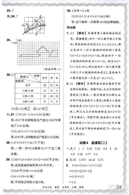 江西人民出版社2024年秋王朝霞各地期末试卷精选五年级数学上册苏教版洛阳专版答案