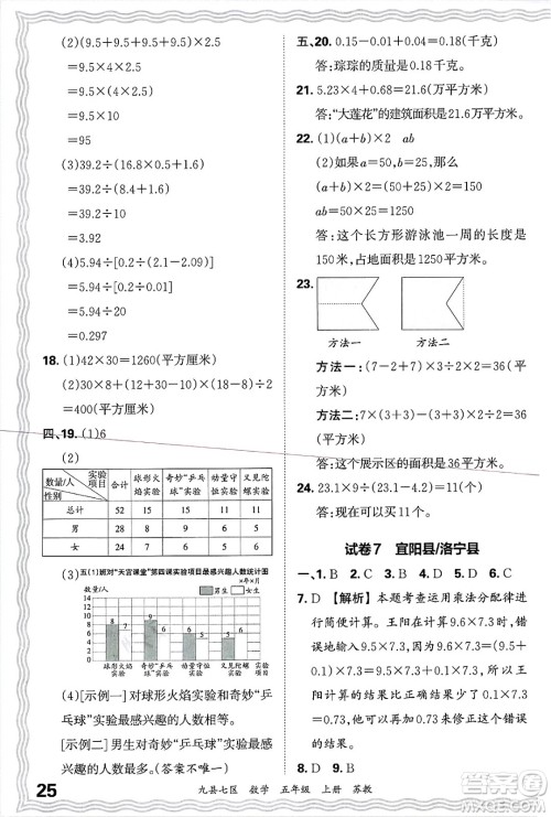 江西人民出版社2024年秋王朝霞各地期末试卷精选五年级数学上册苏教版洛阳专版答案