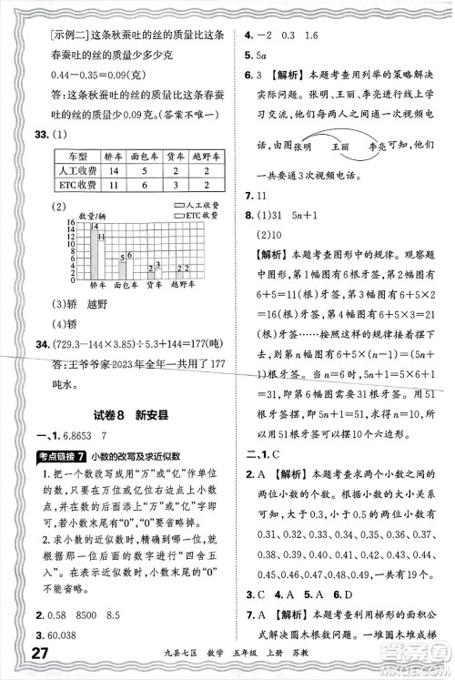 江西人民出版社2024年秋王朝霞各地期末试卷精选五年级数学上册苏教版洛阳专版答案