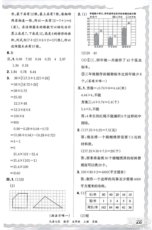 江西人民出版社2024年秋王朝霞各地期末试卷精选五年级数学上册苏教版洛阳专版答案