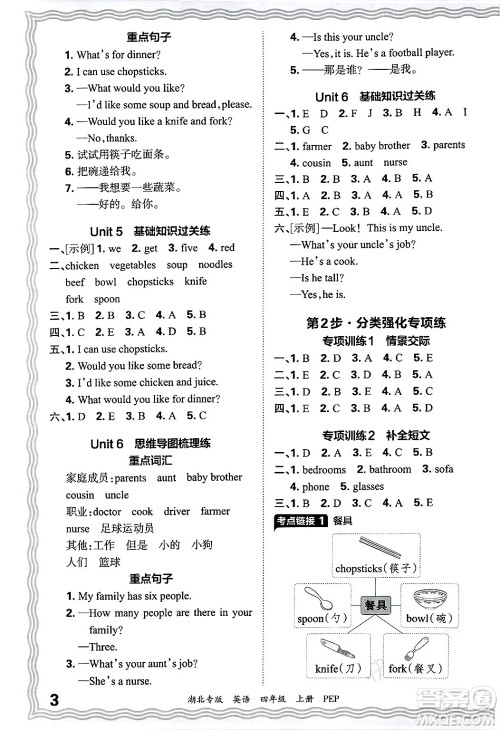 江西人民出版社2024年秋王朝霞各地期末试卷精选四年级英语上册人教PEP版湖北专版答案