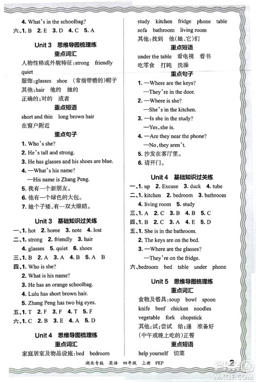 江西人民出版社2024年秋王朝霞各地期末试卷精选四年级英语上册人教PEP版湖北专版答案 江西人民出版社2024年秋王朝霞各地期末试卷精选四年级英语上册人教PEP版湖北专版答案