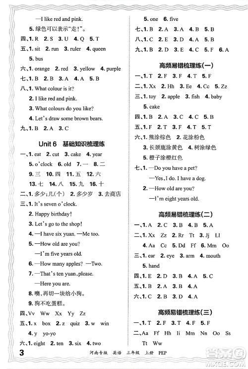 江西人民出版社2024年秋王朝霞各地期末试卷精选三年级英语上册人教PEP版河南专版答案 江西人民出版社2024年秋王朝霞各地期末试卷精选三年级英语上册人教PEP版河南专版答案
