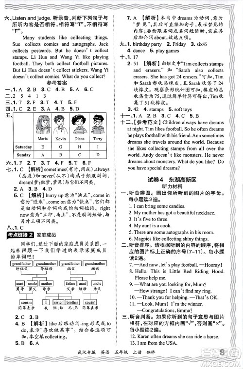 江西人民出版社2024年秋王朝霞期末真题精编五年级英语上册剑桥版大武汉专版答案
