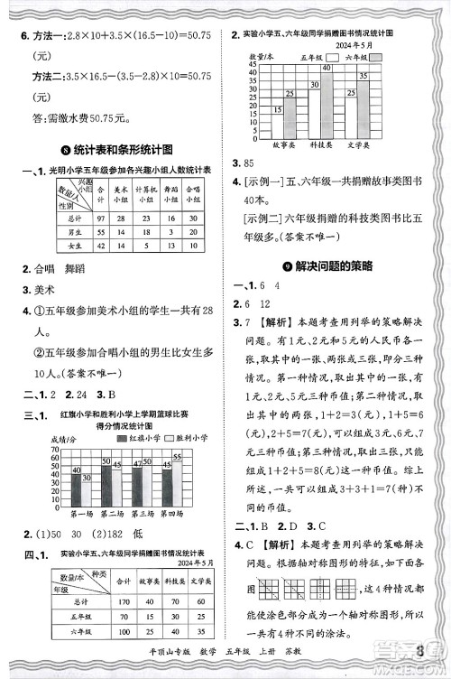 江西人民出版社2024年秋王朝霞期末真题精编五年级数学上册苏教版平顶山专版答案 江西人民出版社2024年秋王朝霞期末真题精编五年级数学上册苏教版平顶山专版答案
