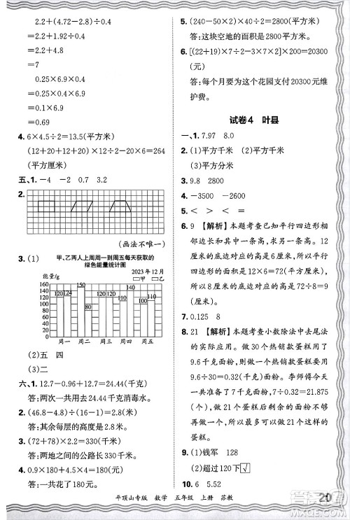 江西人民出版社2024年秋王朝霞期末真题精编五年级数学上册苏教版平顶山专版答案 江西人民出版社2024年秋王朝霞期末真题精编五年级数学上册苏教版平顶山专版答案