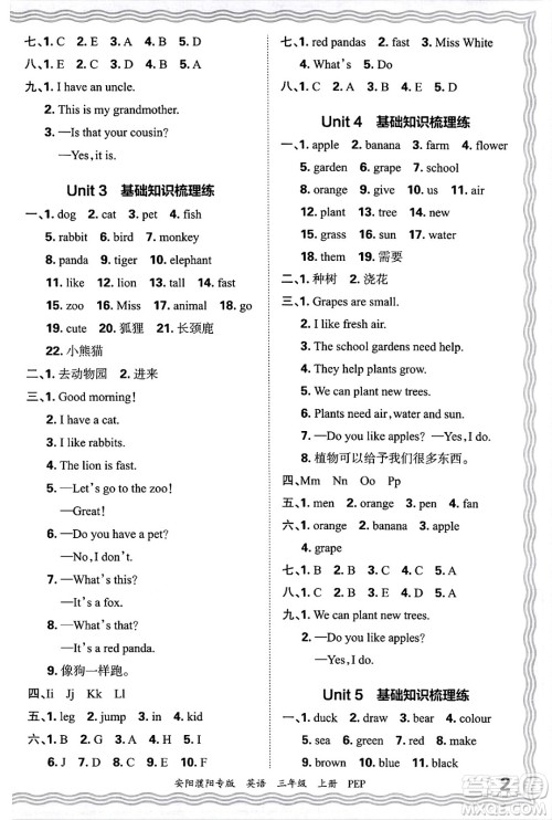 江西人民出版社2024年秋王朝霞期末真题精编三年级英语上册人教PEP版安阳濮阳专版答案
