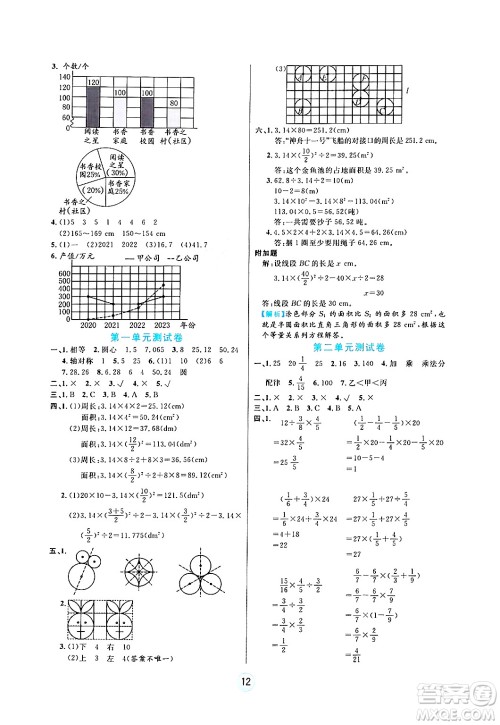 天津科学技术出版社2024年秋云顶课堂六年级数学上册北师大版答案