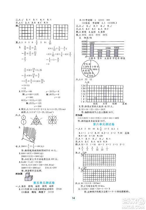 天津科学技术出版社2024年秋云顶课堂六年级数学上册北师大版答案