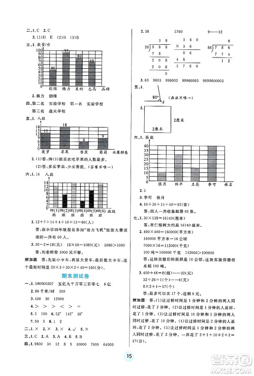 天津科学技术出版社2024年秋云顶课堂四年级数学上册人教版答案