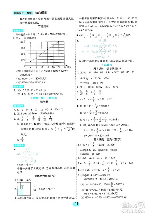 天津人民出版社2024年秋核心360核心课堂六年级数学上册通用版答案