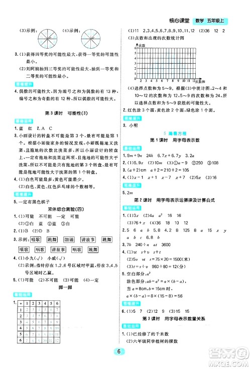 天津人民出版社2024年秋核心360核心课堂五年级数学上册通用版答案