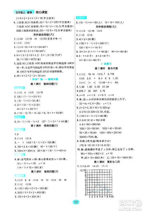 天津人民出版社2024年秋核心360核心课堂五年级数学上册通用版答案