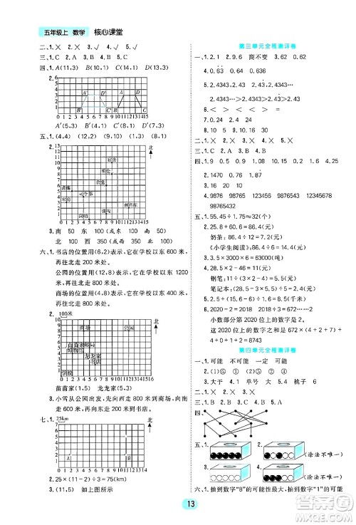 天津人民出版社2024年秋核心360核心课堂五年级数学上册通用版答案