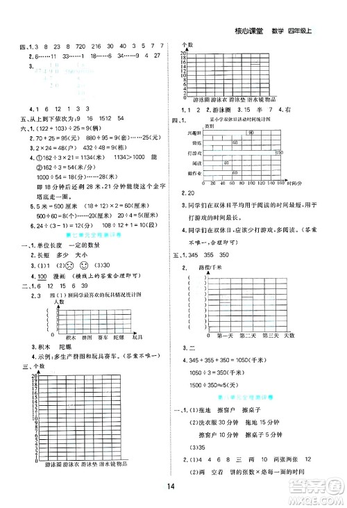 天津人民出版社2024年秋核心360核心课堂四年级数学上册通用版答案