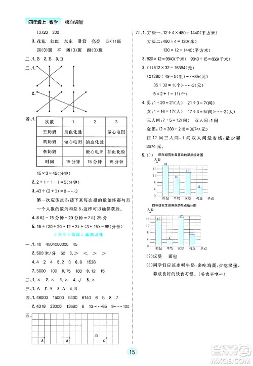 天津人民出版社2024年秋核心360核心课堂四年级数学上册通用版答案