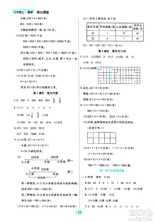 天津人民出版社2024年秋核心360核心课堂三年级数学上册通用版答案