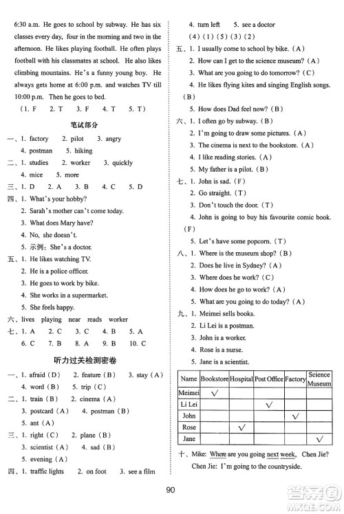 长春出版社2024年秋68所期末冲刺100分完全试卷六年级英语上册人教PEP版三起点答案