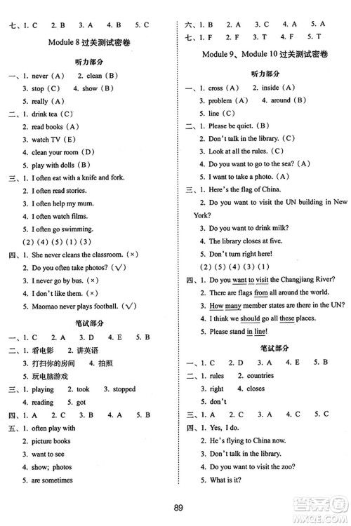 长春出版社2024年秋68所期末冲刺100分完全试卷六年级英语上册外研版答案 长春出版社2024年秋68所期末冲刺100分完全试卷六年级英语上册外研版答案