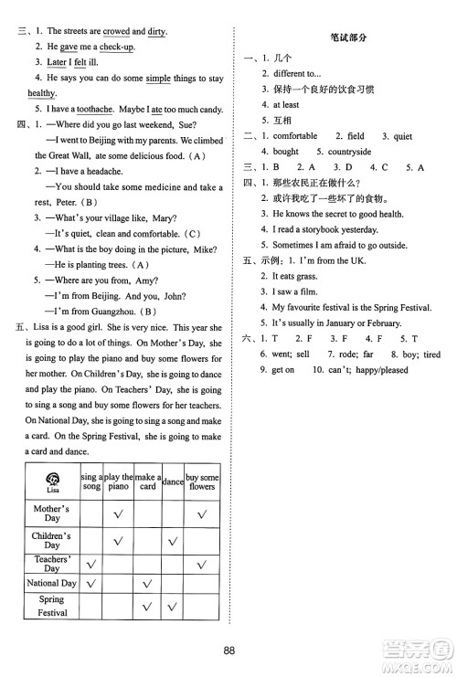 长春出版社2024年秋68所期末冲刺100分完全试卷六年级英语上册广州版答案