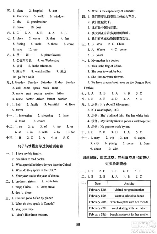 长春出版社2024年秋68所期末冲刺100分完全试卷五年级英语上册冀教版答案