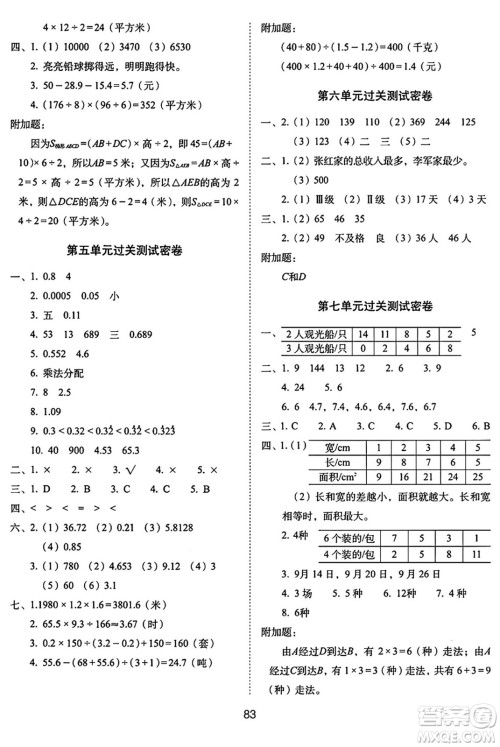 长春出版社2024年秋68所期末冲刺100分完全试卷五年级数学上册苏教版答案