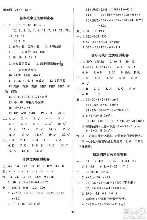 长春出版社2024年秋68所期末冲刺100分完全试卷五年级数学上册青岛版答案