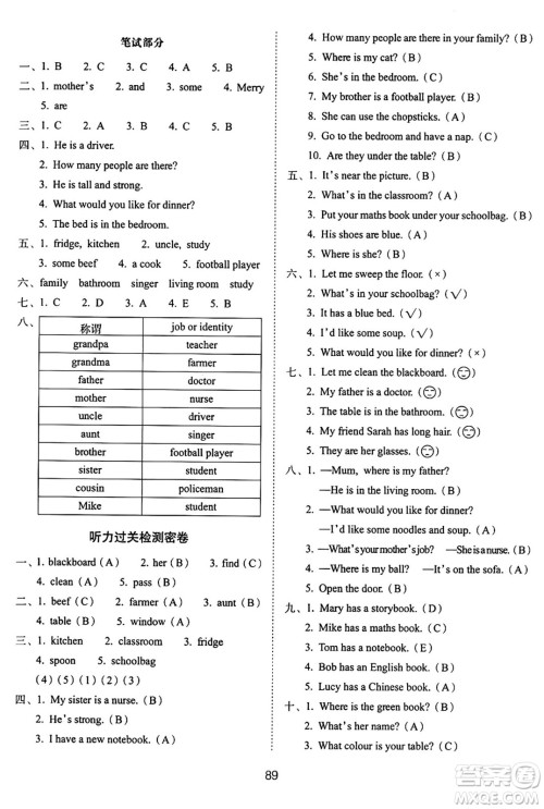 长春出版社2024年秋68所期末冲刺100分完全试卷四年级英语上册人教PEP版三起点答案