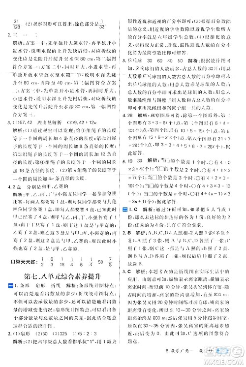 南方出版社2024秋学缘教育核心素养天天练六年级数学上册人教版答案