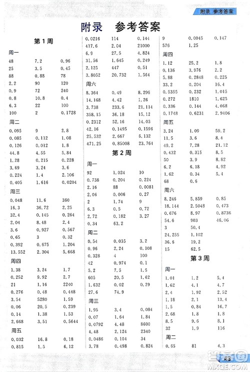 南方出版社2024秋学缘教育核心素养天天练五年级数学上册人教版福建专版答案