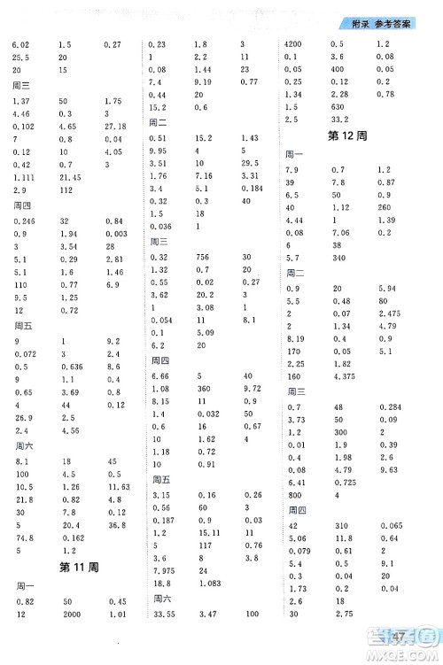 南方出版社2024秋学缘教育核心素养天天练五年级数学上册人教版福建专版答案