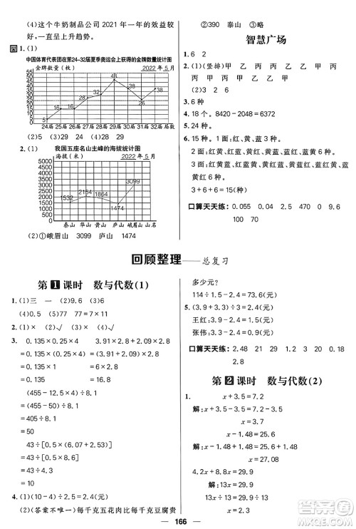 南方出版社2024秋学缘教育核心素养天天练五年级数学上册青岛版答案 南方出版社2024秋学缘教育核心素养天天练五年级数学上册青岛版答案