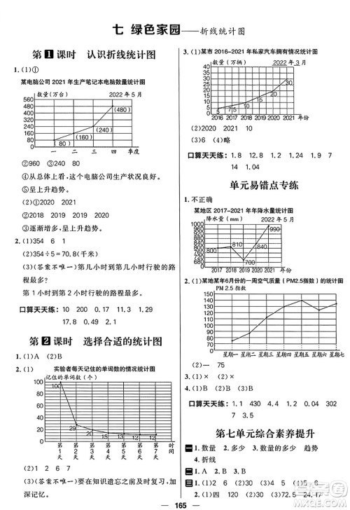 南方出版社2024秋学缘教育核心素养天天练五年级数学上册青岛版答案 南方出版社2024秋学缘教育核心素养天天练五年级数学上册青岛版答案