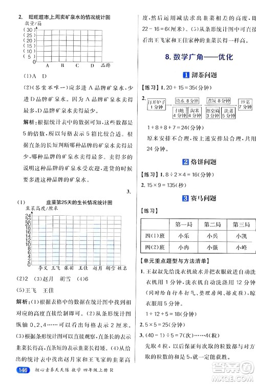 南方出版社2024秋学缘教育核心素养天天练四年级数学上册人教版答案