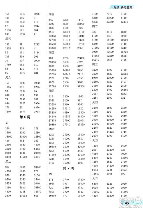 南方出版社2024秋学缘教育核心素养天天练四年级数学上册人教版福建专版答案