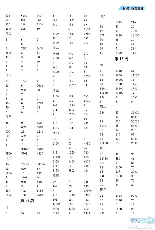 南方出版社2024秋学缘教育核心素养天天练四年级数学上册人教版福建专版答案