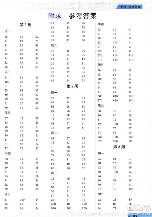 南方出版社2024秋学缘教育核心素养天天练三年级数学上册人教版福建专版答案