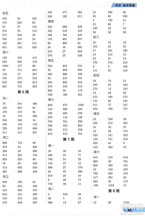 南方出版社2024秋学缘教育核心素养天天练三年级数学上册人教版福建专版答案