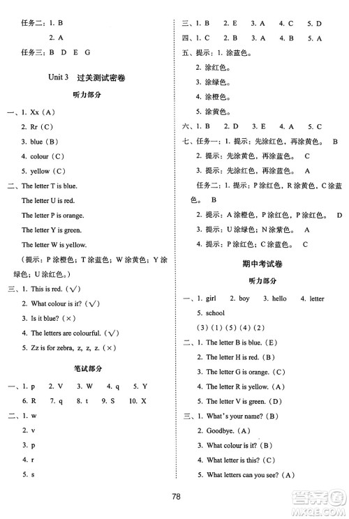 长春出版社2024年秋68所期末冲刺100分完全试卷三年级英语上册冀教版答案