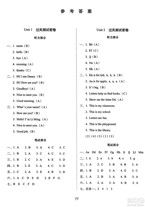 长春出版社2024年秋68所期末冲刺100分完全试卷三年级英语上册冀教版答案