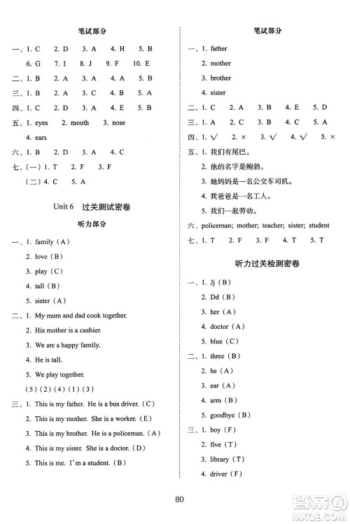 长春出版社2024年秋68所期末冲刺100分完全试卷三年级英语上册冀教版答案