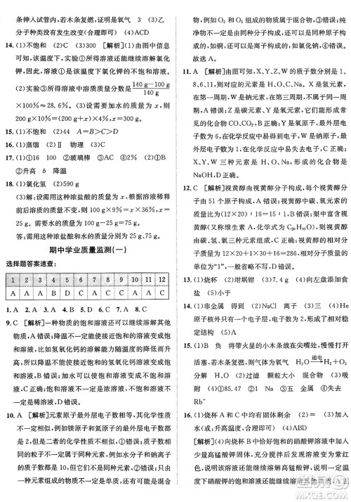 新疆青少年出版社2025年秋神龙教育期末考向标全程跟踪突破测试卷九年级化学全一册鲁教版答案