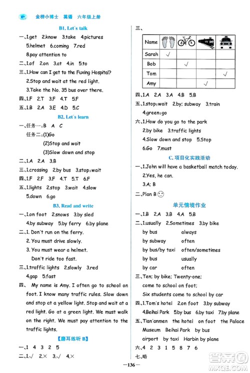 辽宁少年儿童出版社2024年秋世纪金榜金榜小博士课时提优作业六年级英语上册通用版三起点答案