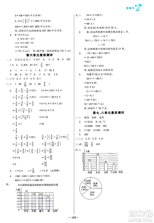 辽宁少年儿童出版社2024年秋世纪金榜金榜小博士课时提优作业六年级数学上册人教版答案