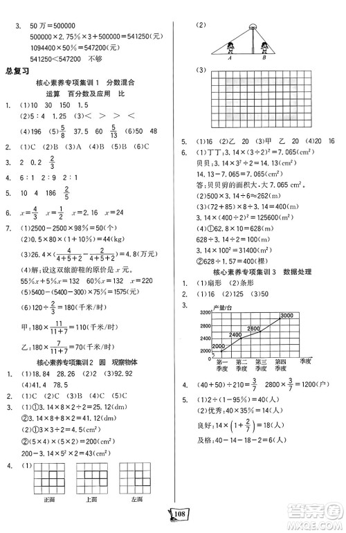 未来出版社2024年秋世纪金榜金榜小博士课时提优作业六年级数学上册北师大版答案