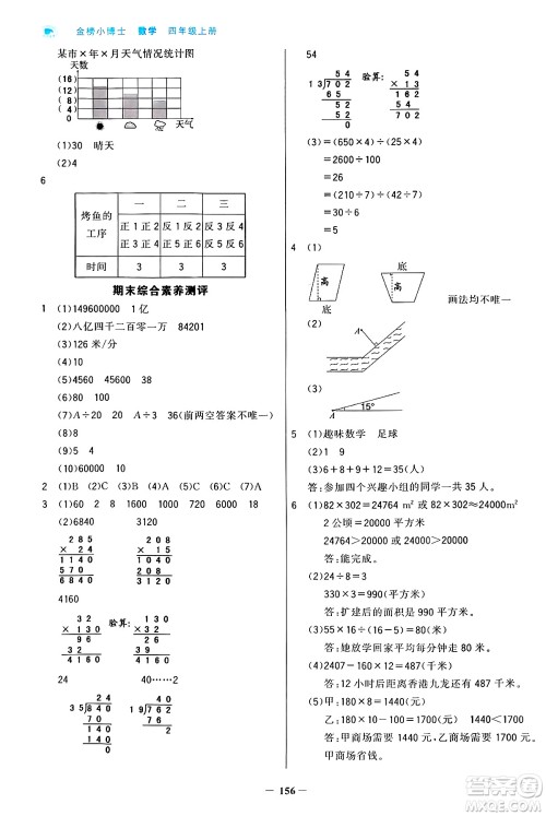 辽宁少年儿童出版社2024年秋世纪金榜金榜小博士课时提优作业四年级数学上册人教版答案 辽宁少年儿童出版社2024年秋世纪金榜金榜小博士课时提优作业四年级数学上册人教版答案