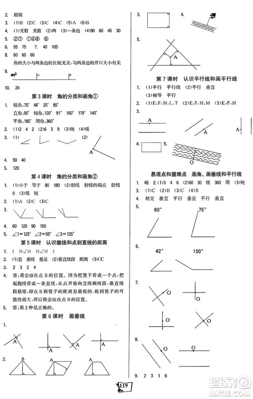 未来出版社2024年秋世纪金榜金榜小博士课时提优作业四年级数学上册苏教版答案