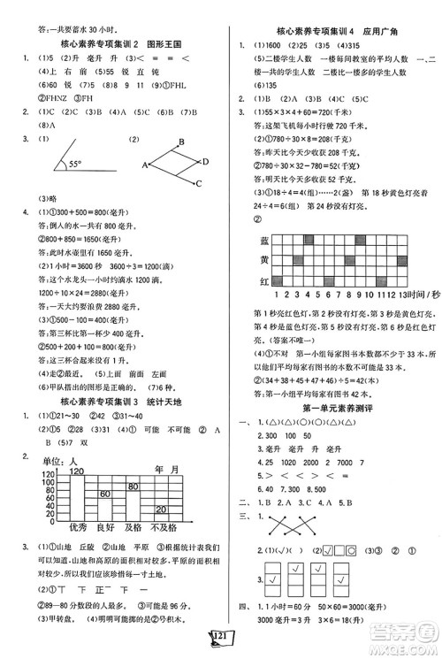 未来出版社2024年秋世纪金榜金榜小博士课时提优作业四年级数学上册苏教版答案