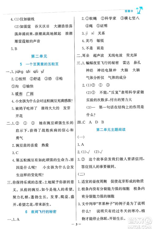 辽宁少年儿童出版社2024年秋世纪金榜金榜小博士课时提优作业四年级语文上册通用版答案