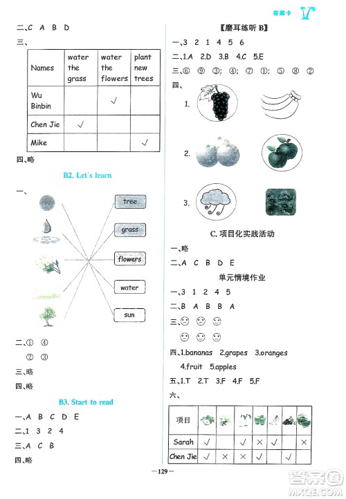 辽宁少年儿童出版社2024年秋世纪金榜金榜小博士课时提优作业三年级英语上册通用版三起点答案